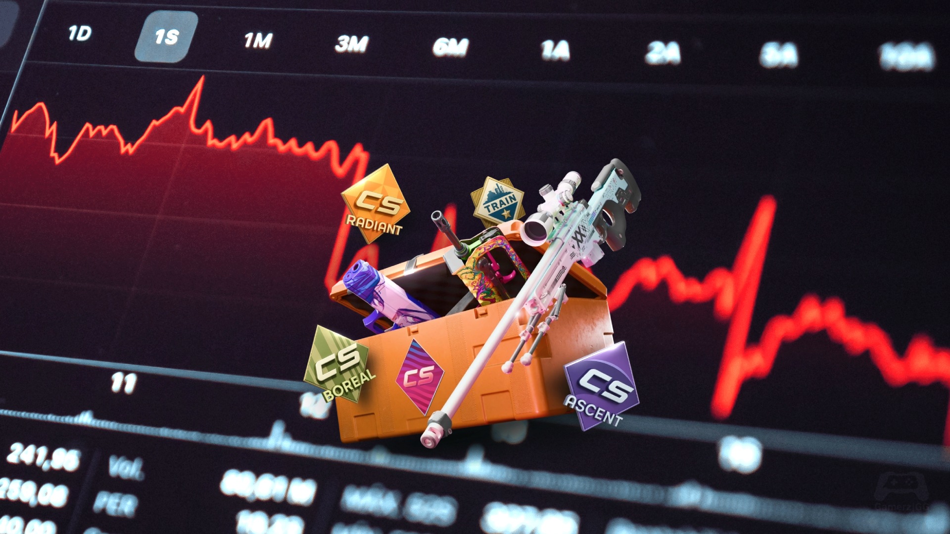 تحديث مفاجئ في CS2 يؤدي إلى خسارة 3 مليارات دولار في سوق السكنات